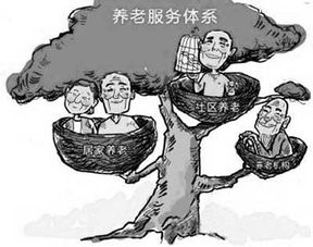 西安養(yǎng)老服務現(xiàn)狀調(diào)研 服務機構(gòu)形同虛設背后的隱憂